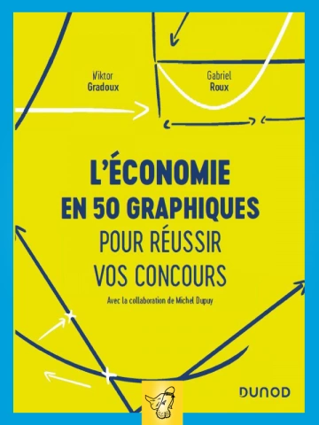 L'économie en 50 graphiques [Livres]