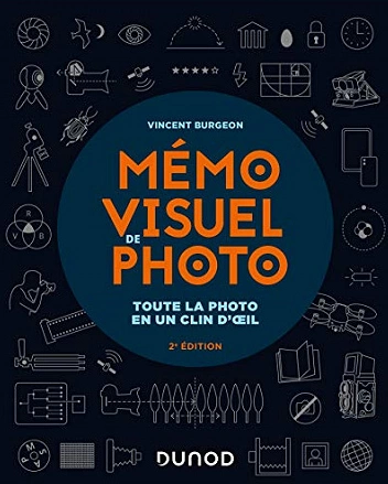 MÉMO VISUEL DE PHOTO • 2E ÉD • TOUTE LA PHOTO EN UN CLIN D'OEIL  [Livres]