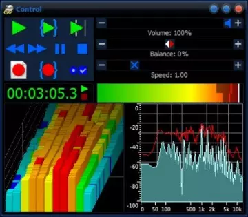 GOLDWAVE v6.47