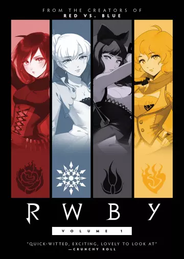 RWBY - Saison 1 - VOSTFR